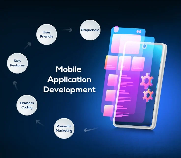 mobile application development guidelines riseuplabs